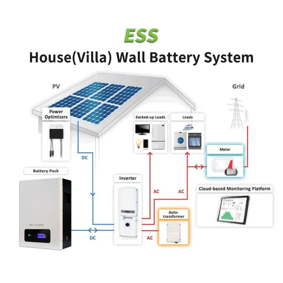 磷酸铁锂太阳能家用电池 48V 100ah 200ah 400ah 5kwh 10kwh 20kwh 太阳能系统