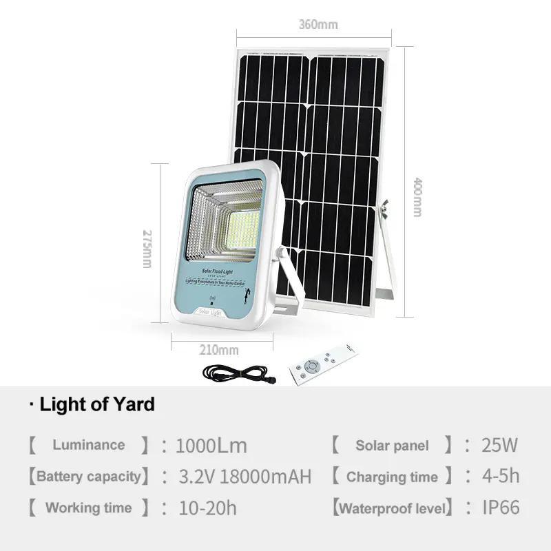 Solarpro 户外 IP66 LED 庭院灯，8W 壁挂式金属外壳太阳能泛光灯