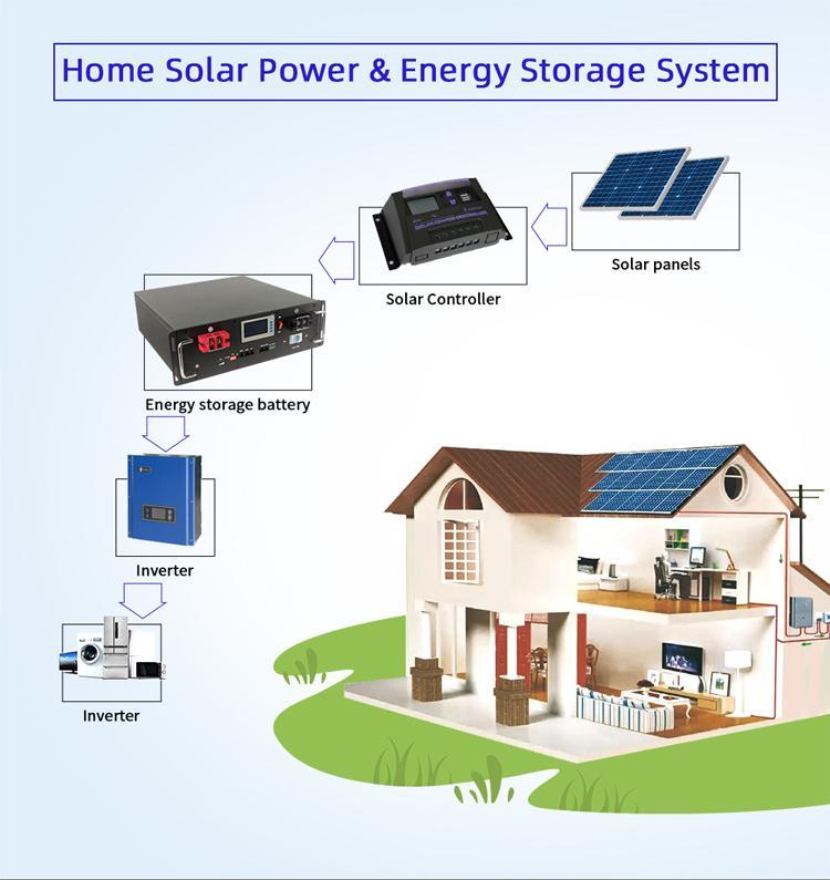 48V锂电池架50ah 100ah 200ah特斯拉51.2V磷酸铁锂电池2.5kwh 5kwh 10kwh 15kwh锂离子电池组锂离子家用蓄电池