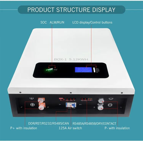 太阳能家用电源解决方案-48V 100ah壁挂式锂电池